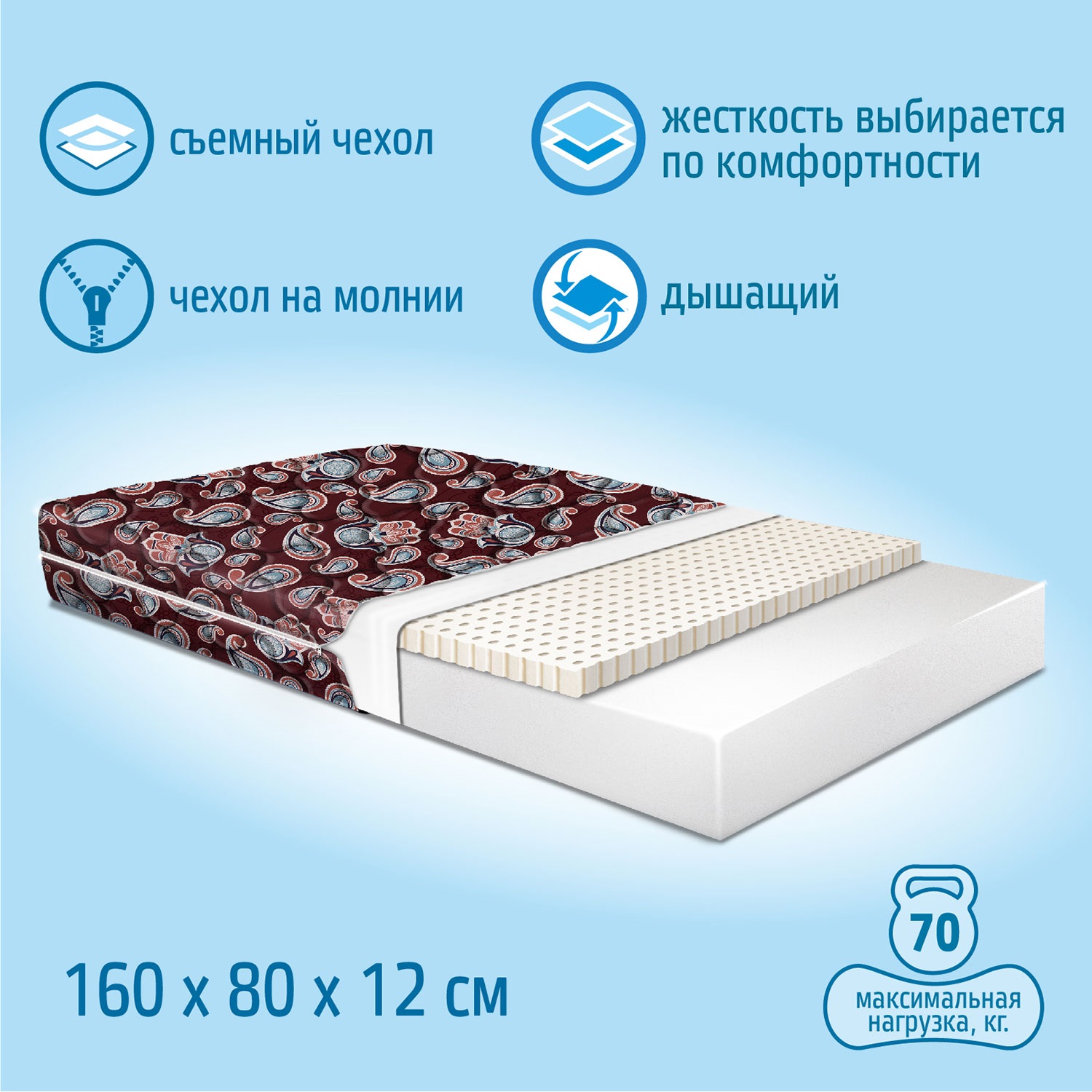 Детский матрас Nuovita Globo Hamsa 160 x 80 x 12 см  